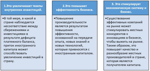 departament-investicij-rol-i-funkcii-v-jekonomicheskom-razvitii
