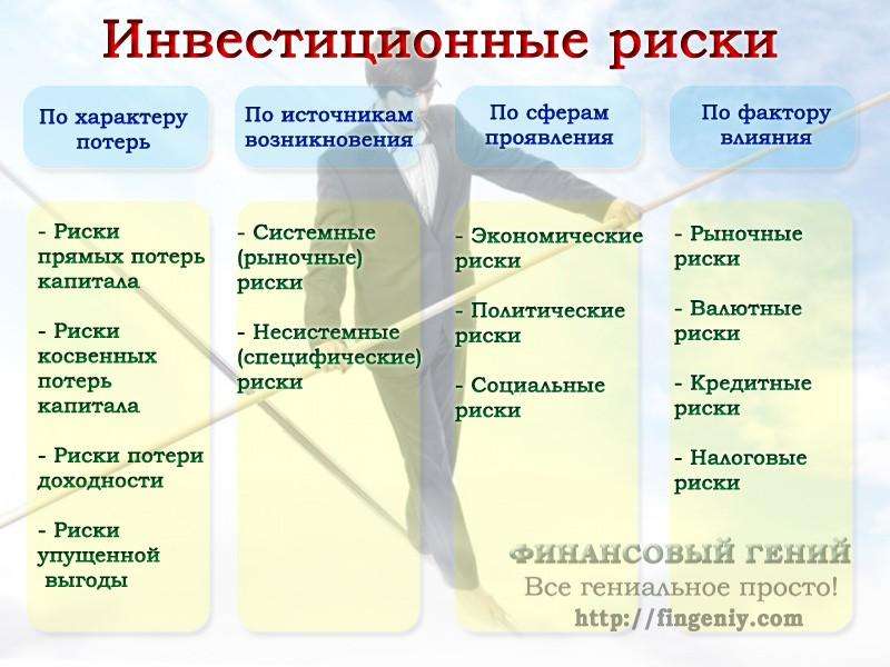 investicii-v-kompaniju-vidy-faktory-i-riski