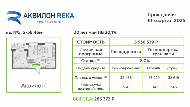 ipoteka-v-arhangelske-obzor-i-uslovija