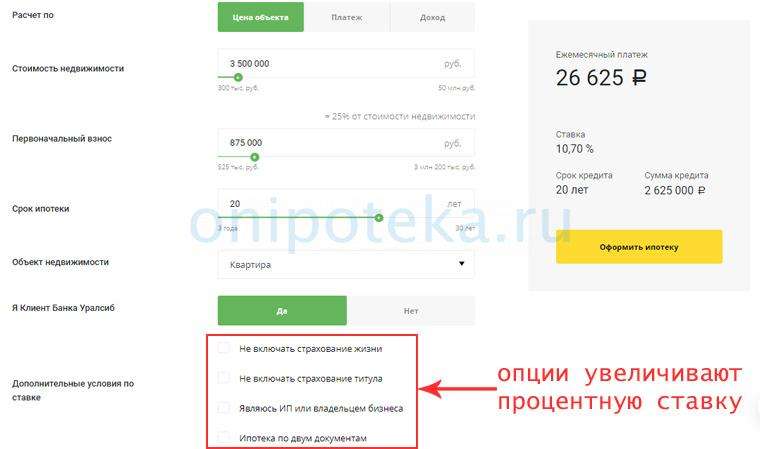 ipoteka-v-uralsib-banke-v-omske-obzor-programm-i-sravnenie-s-drugimi-bankami