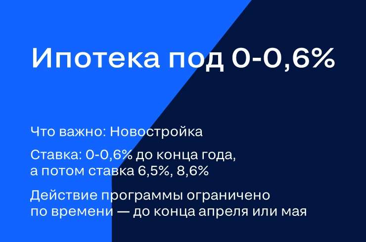 kak-najti-ipoteku-s-samym-nizkim-procentom