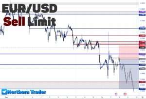 prognozy-foreks-eur-usd-analiz-i-strategii-torgovli