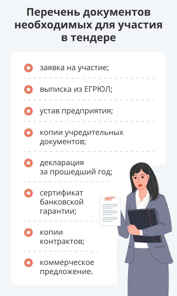 tendery-i-dokumentacija-vsestoronnee-rukovodstvo-dlja-uspeshnogo-uchastija