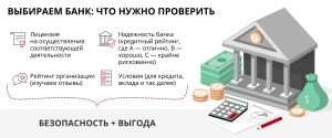 vybor-nadezhnogo-banka-dlja-otkrytija-depozitnogo-scheta-v-ukraine-obzor-procentnyh-stavok-i-sovety