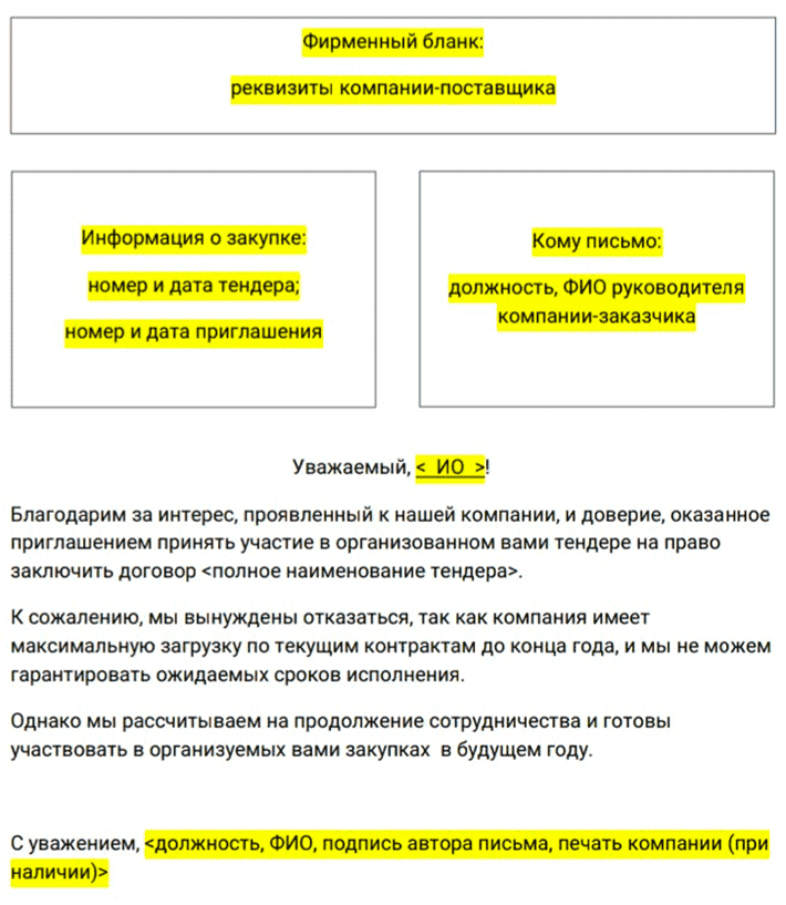 zakazchik-v-tendere-kto-jeto-i-kak-zavoevat-ego-doverie